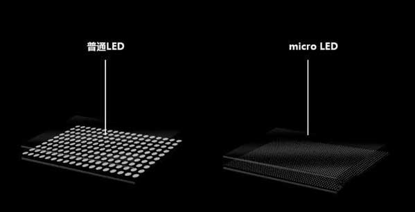 石台苹果手机维修分享什么时候会用上MicroLED屏？ 