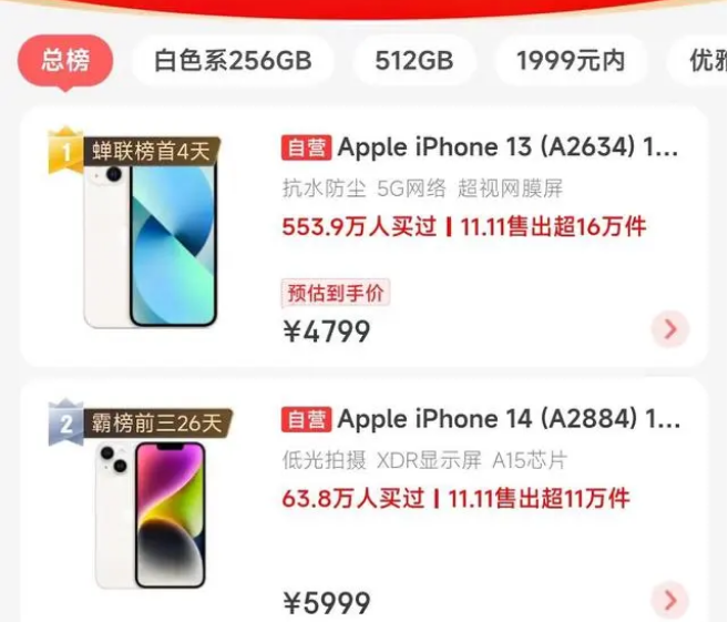 石台苹果14维修分享iPhone14配置不如同价位的安卓还能大卖 