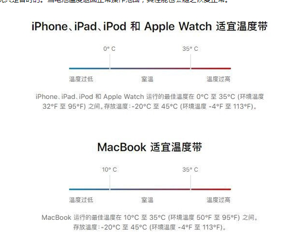 石台苹果13维修分享iPhone 13耗电越来越快怎么办 