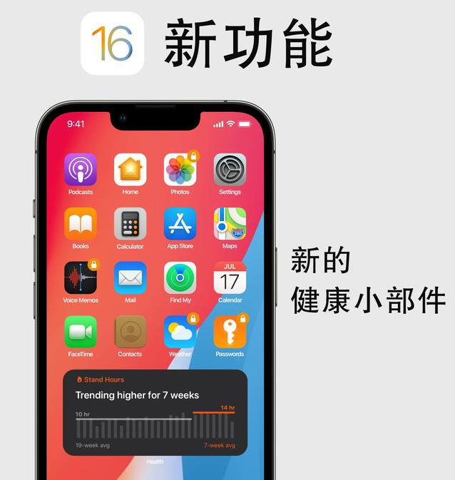 石台苹果手机维修分享iOS16新功能汇总 