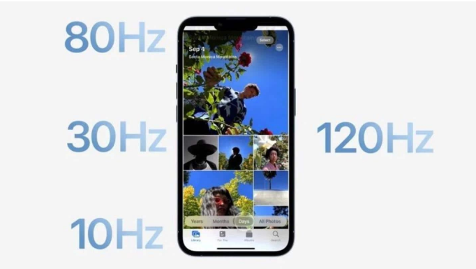 石台苹果14维修分享iPhone 14有高刷吗 