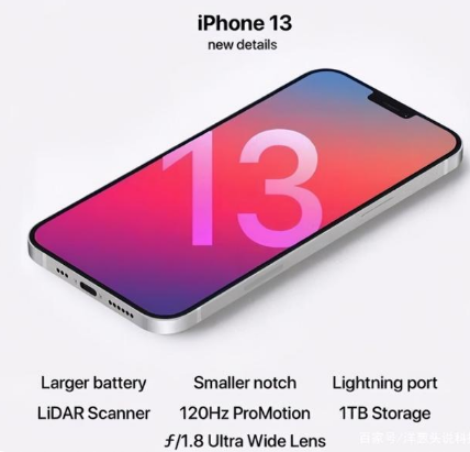 石台苹果手机维修分享iPhone 13起售价多少钱 