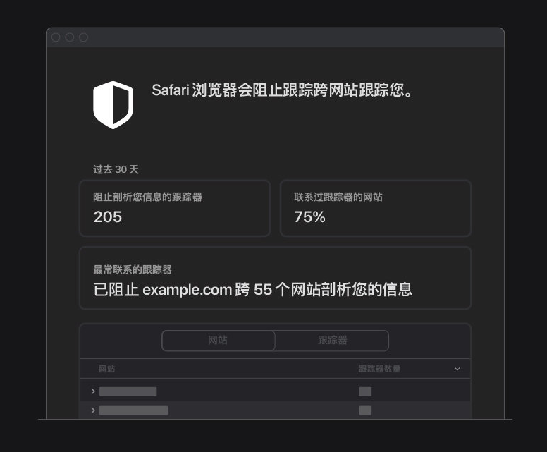 石台苹果手机维修分享如何在 Safari 浏览器中查看和打开隐私报告 