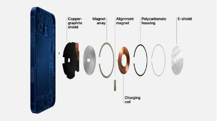 石台苹果手机维修分享iPhone 12真的会威胁身体健康吗 