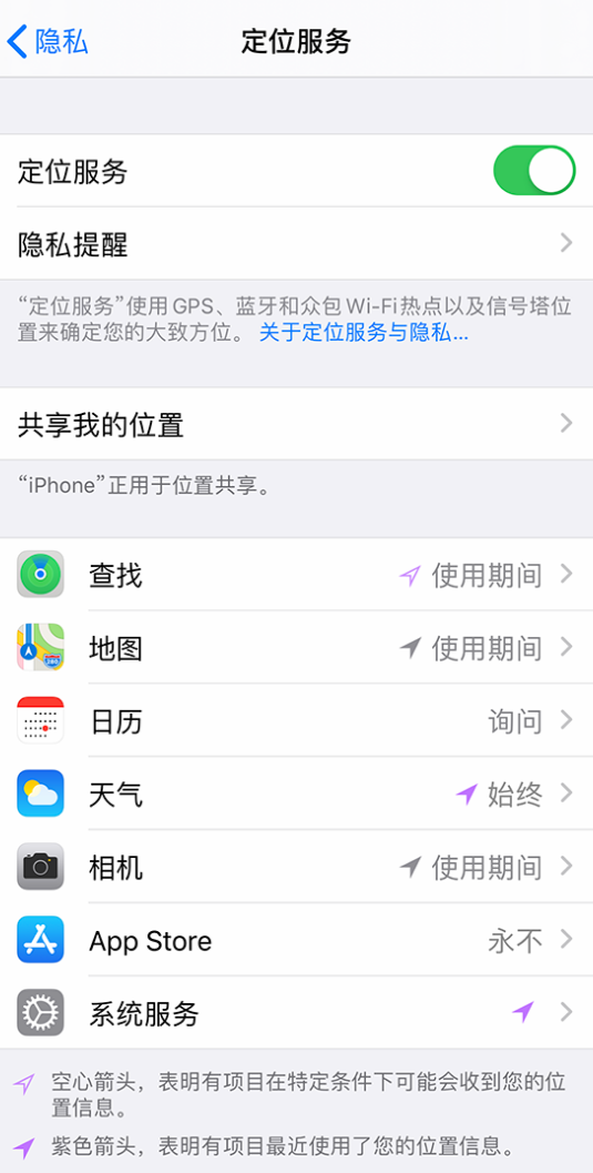 石台苹果手机维修分享iPhone 状态栏中时间显示为蓝色图标是什么情况 